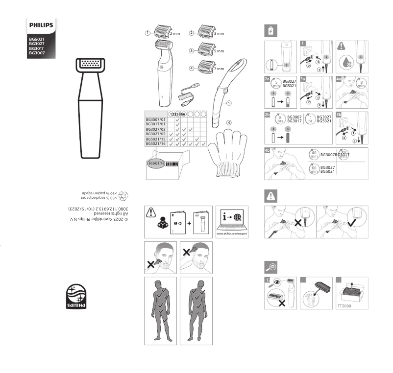 Page 1 of the manual User Manual Philips Series 5000 BG5021