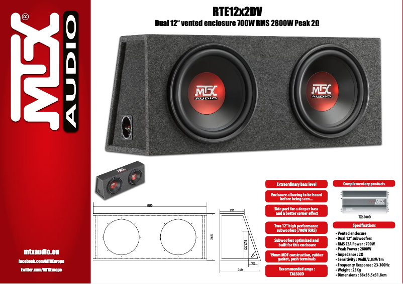 Page 1 de la notice Manuel utilisateur MTX Audio RTE12x2DV