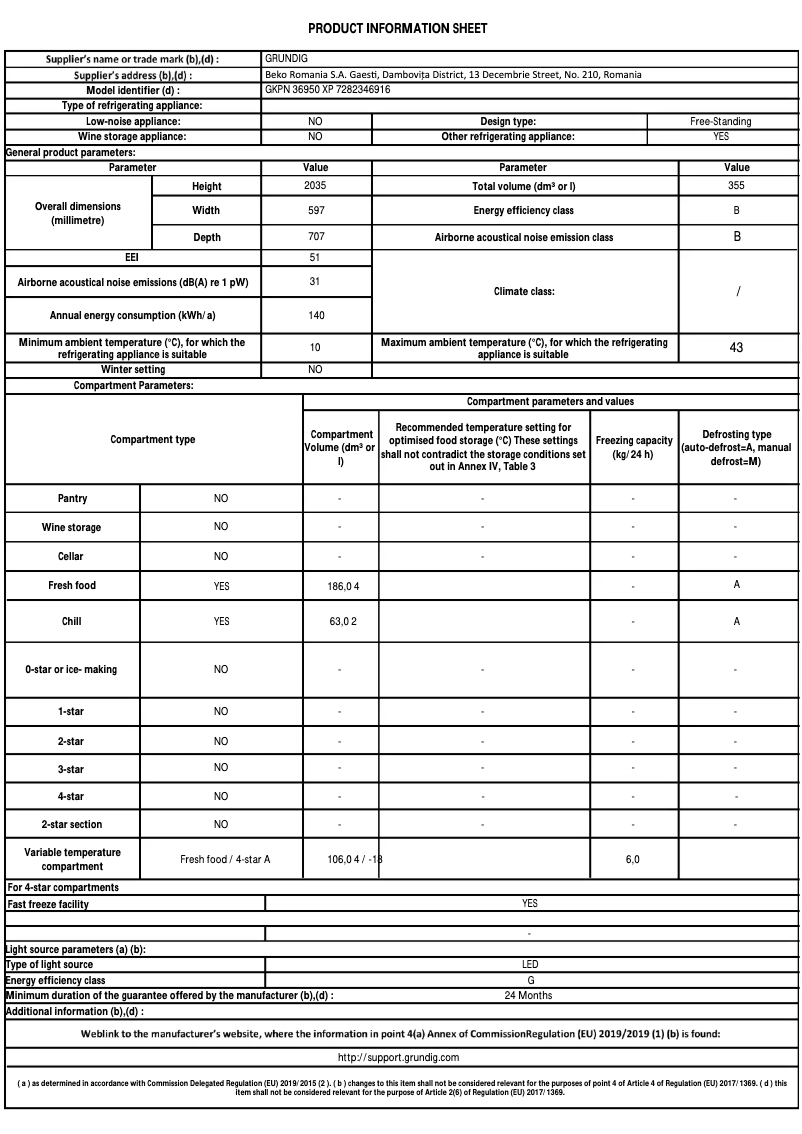 Page 1 de la notice Fiche technique Grundig GKPN 36950 XP