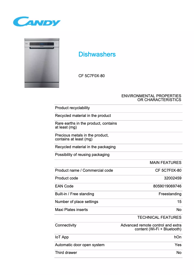 Page 1 de la notice Fiche technique Candy CF 5C7F0X-80