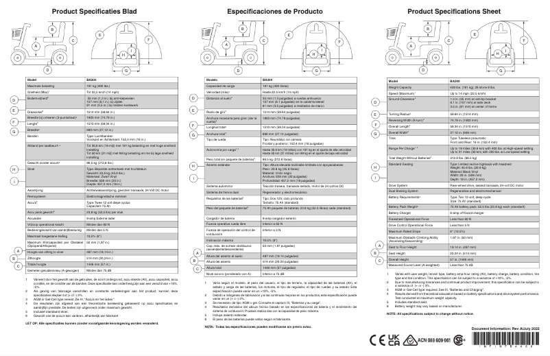 Page n°1 - Fiche technique Baja Mobility Raptor 2
