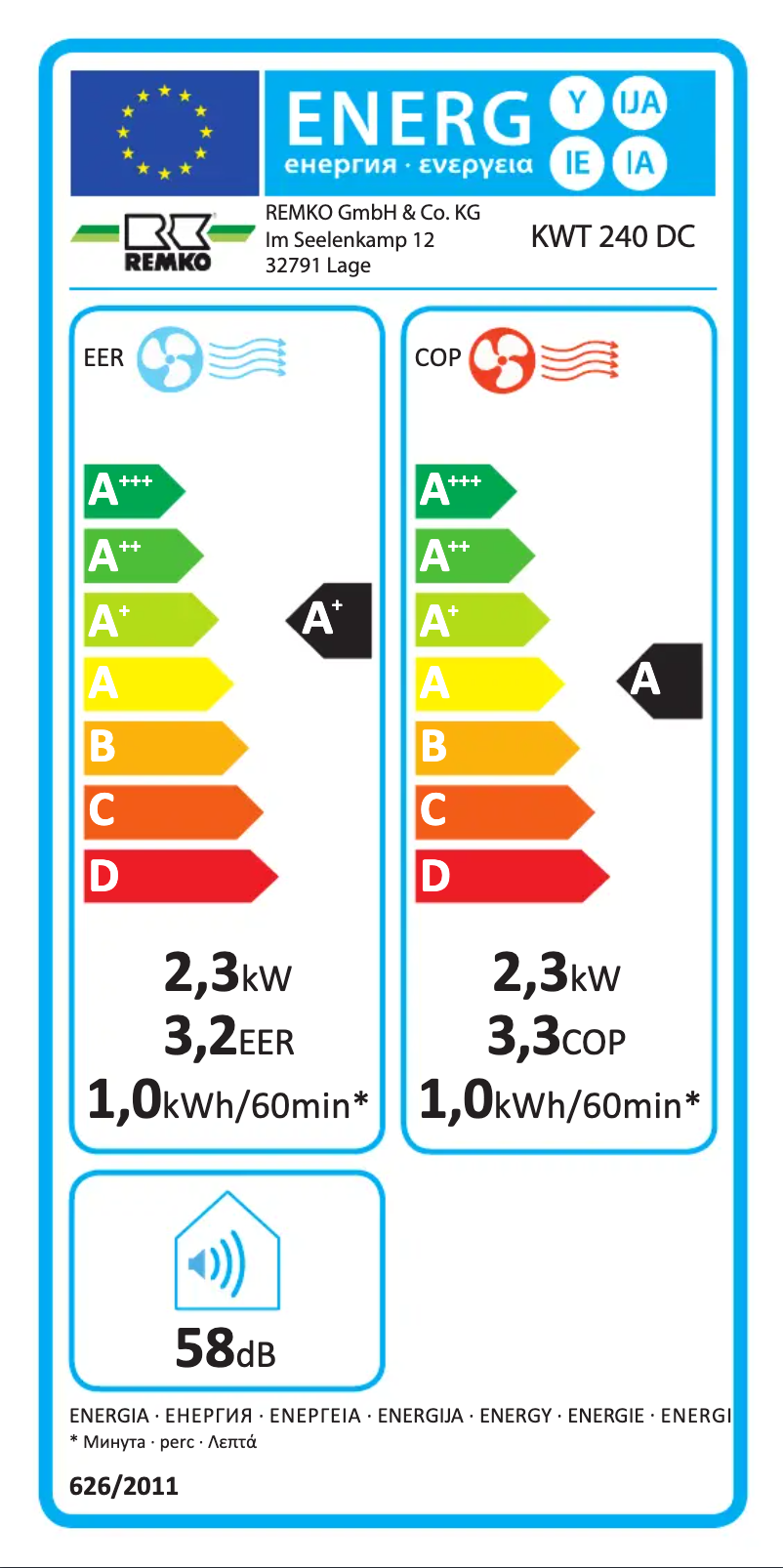 Imagen de la primera página del manual del dispositivo KWT 240 DC