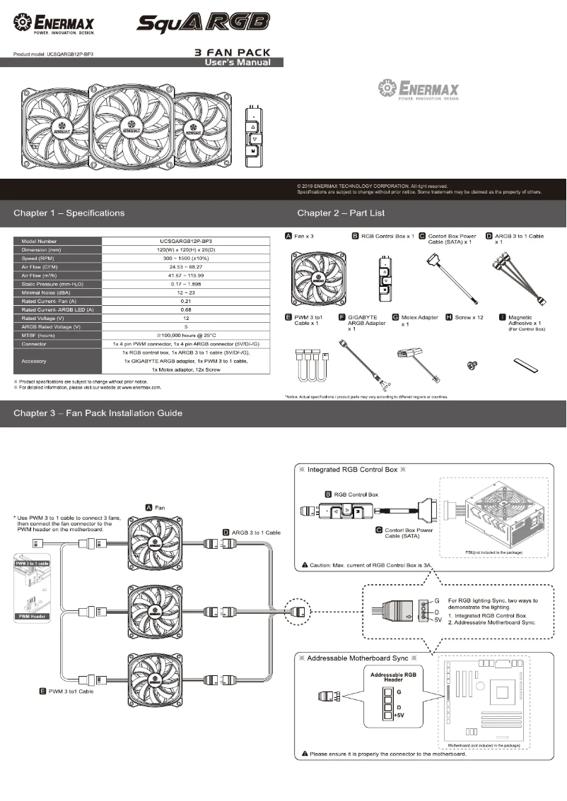 Page 1 de la notice Manuel utilisateur Enermax SquA RGB