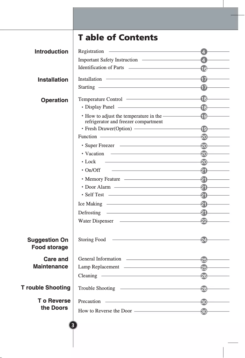 Image de la première page du manuel de l'appareil GR-F429BVQ