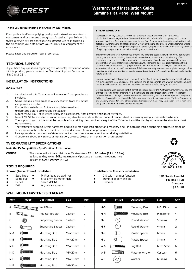 Page n°1 - Manuel utilisateur Crest CBFP3F