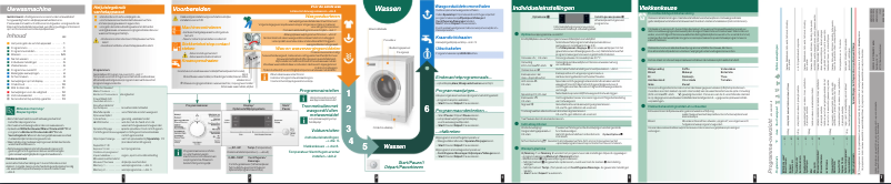 Image de la première page du manuel de l'appareil WM16S760DN