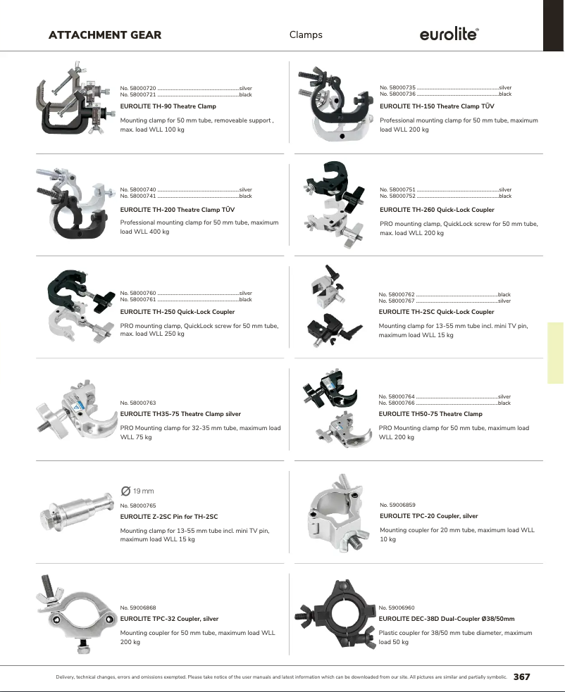 Page 1 de la notice Catalogue Eurolite TH-260