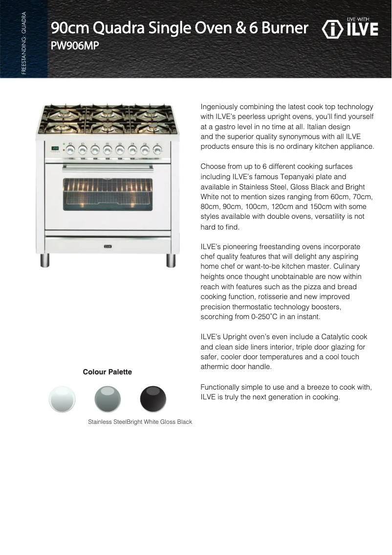 Image de la première page du manuel de l'appareil PW906MP