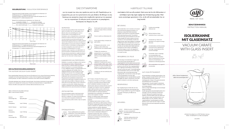 Page n°1 - Manuel utilisateur Alfi Juwel