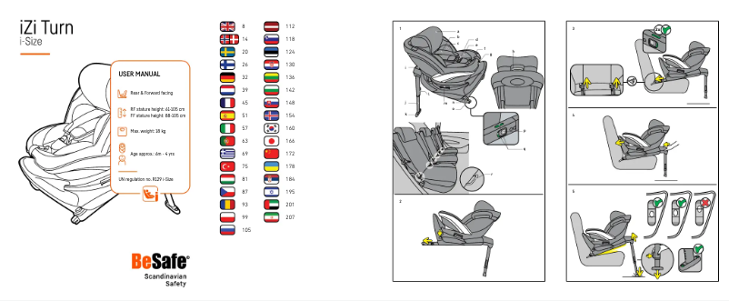 Page 1 de la notice Manuel utilisateur BeSafe iZi Turn i-Size