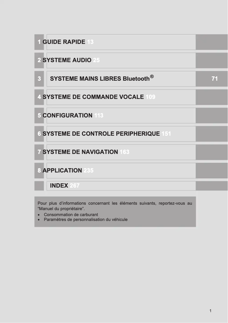 Page 1 de la notice Manuel utilisateur Toyota Avensis 2015 Navigation
