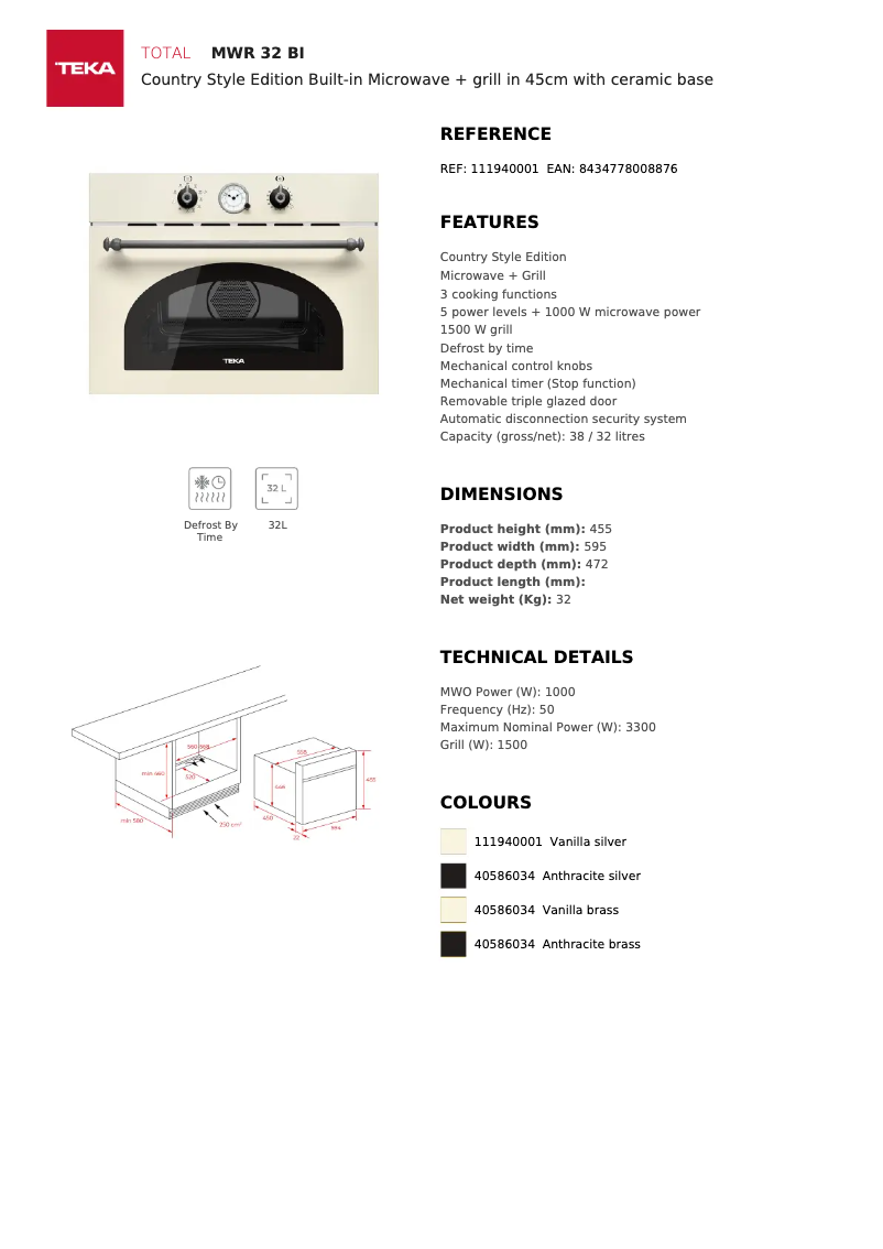 Page n°1 - Fiche technique Teka MWR 32 BIA