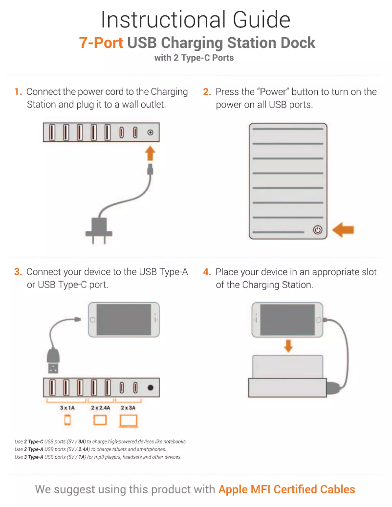 Page n°1 - Manuel utilisateur Satechi 7-Port USB Charging Station Dock