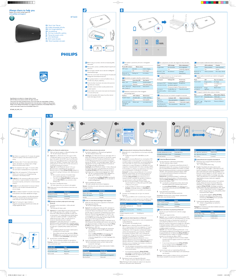 Page 1 de la notice Manuel utilisateur Philips BT3600