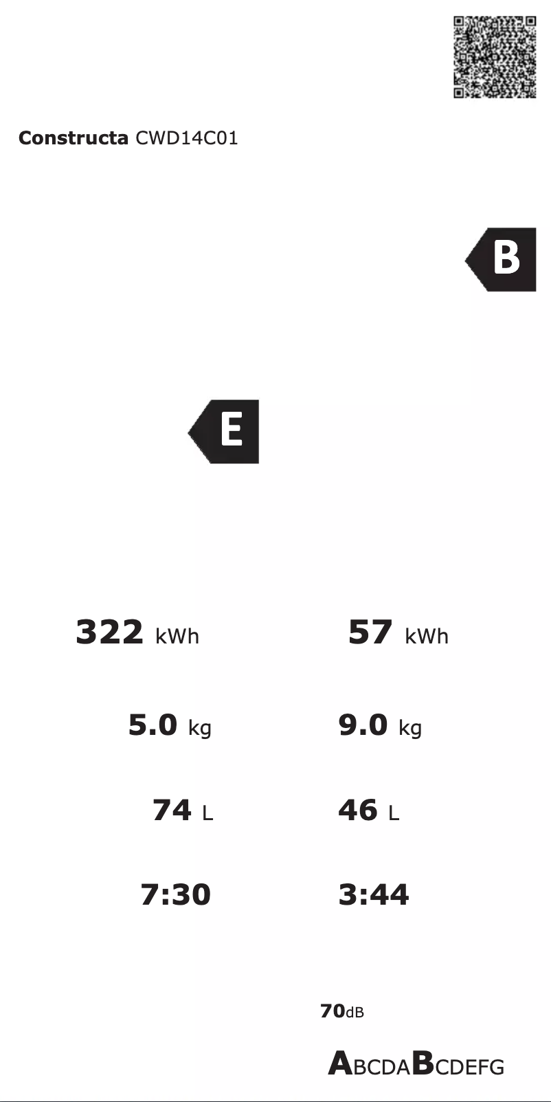 Image de la première page du manuel de l'appareil CWD14C01