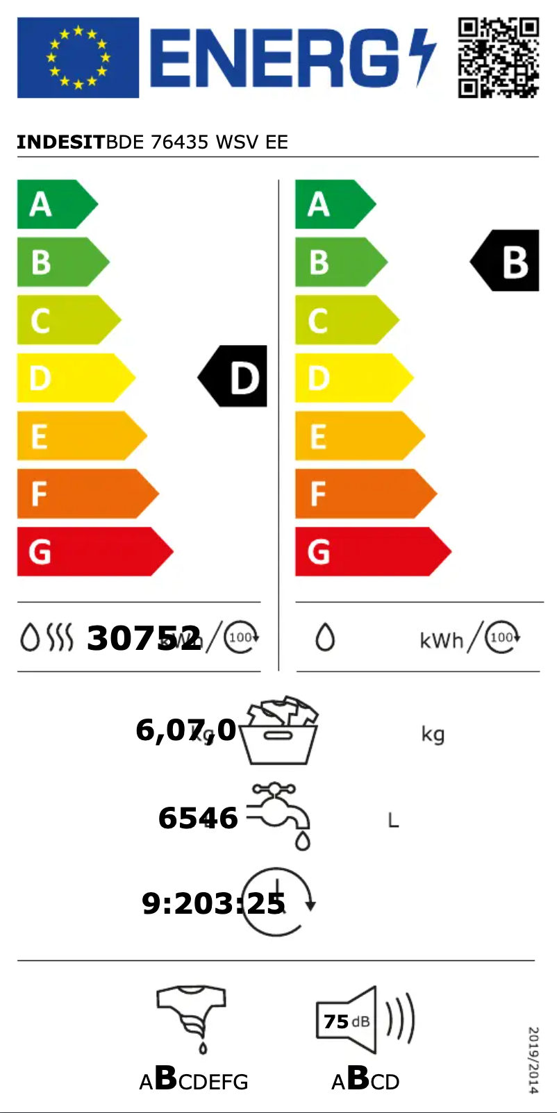Image de la première page du manuel de l'appareil BDE 76435 WSV EE
