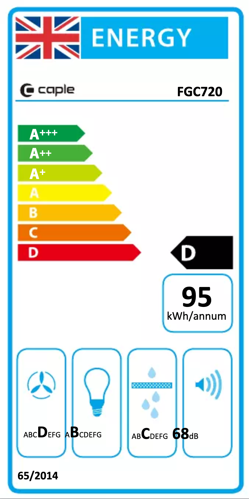 Page n°1 - Label énergétique Caple FGC720
