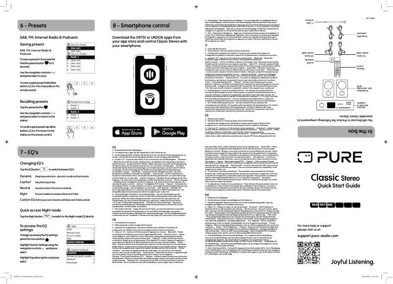 Page n°1 - Manuel utilisateur Pure Classic Stereo