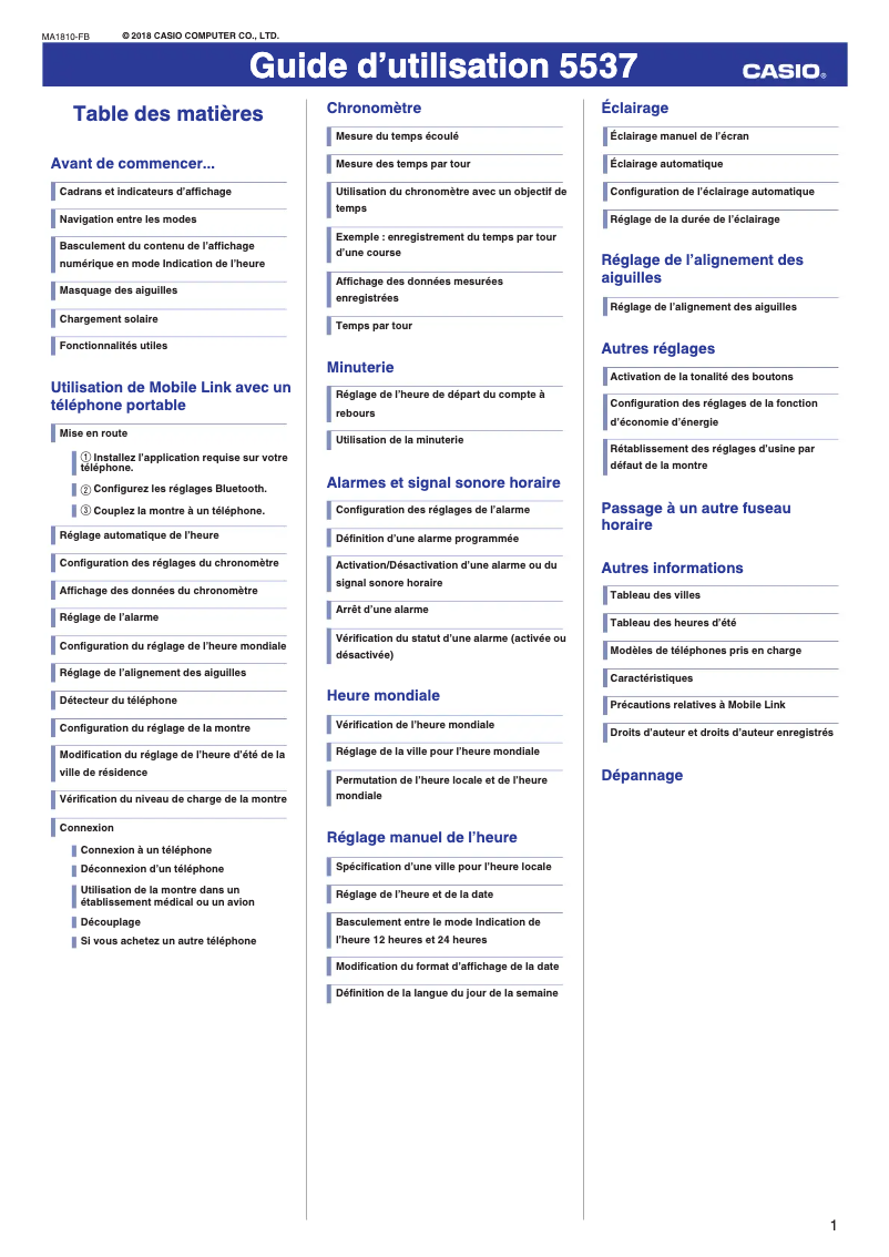 Image de la première page du manuel de l'appareil 5537