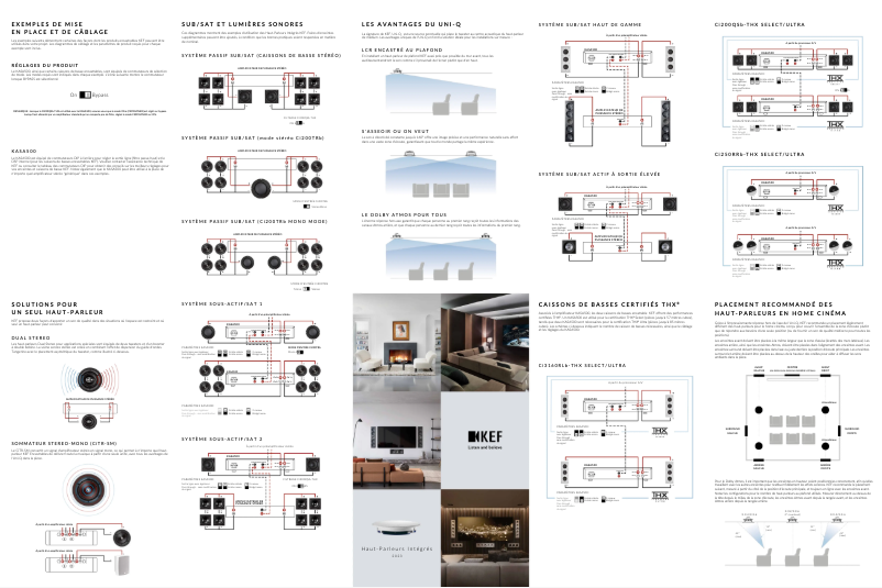 Página 1 del manual Guía de inicio rápido KEF KASA500