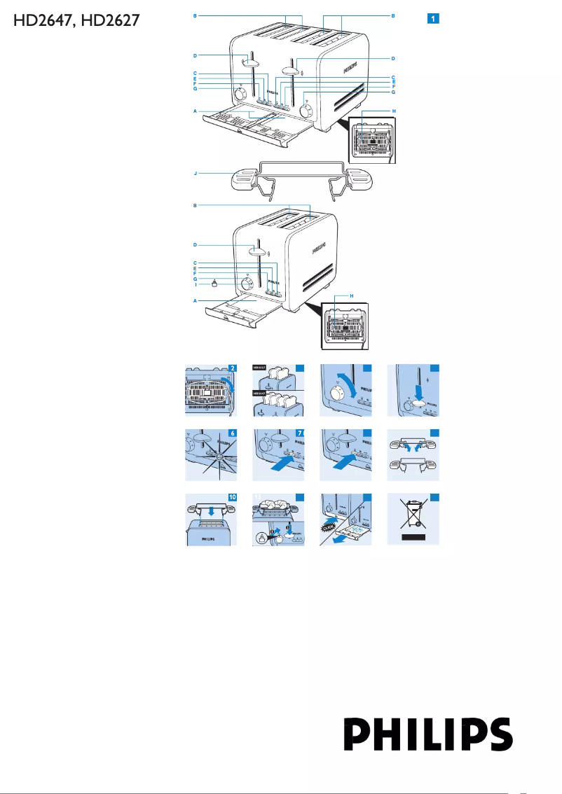 Página 1 del manual Manual de usuario Philips HD2627