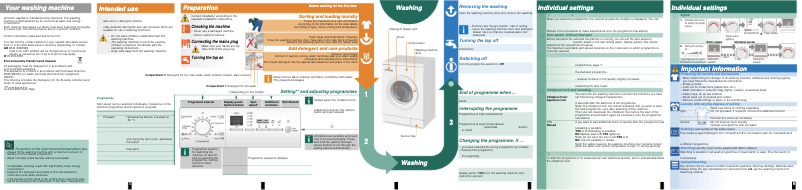 Image de la première page du manuel de l'appareil WM10E365BY