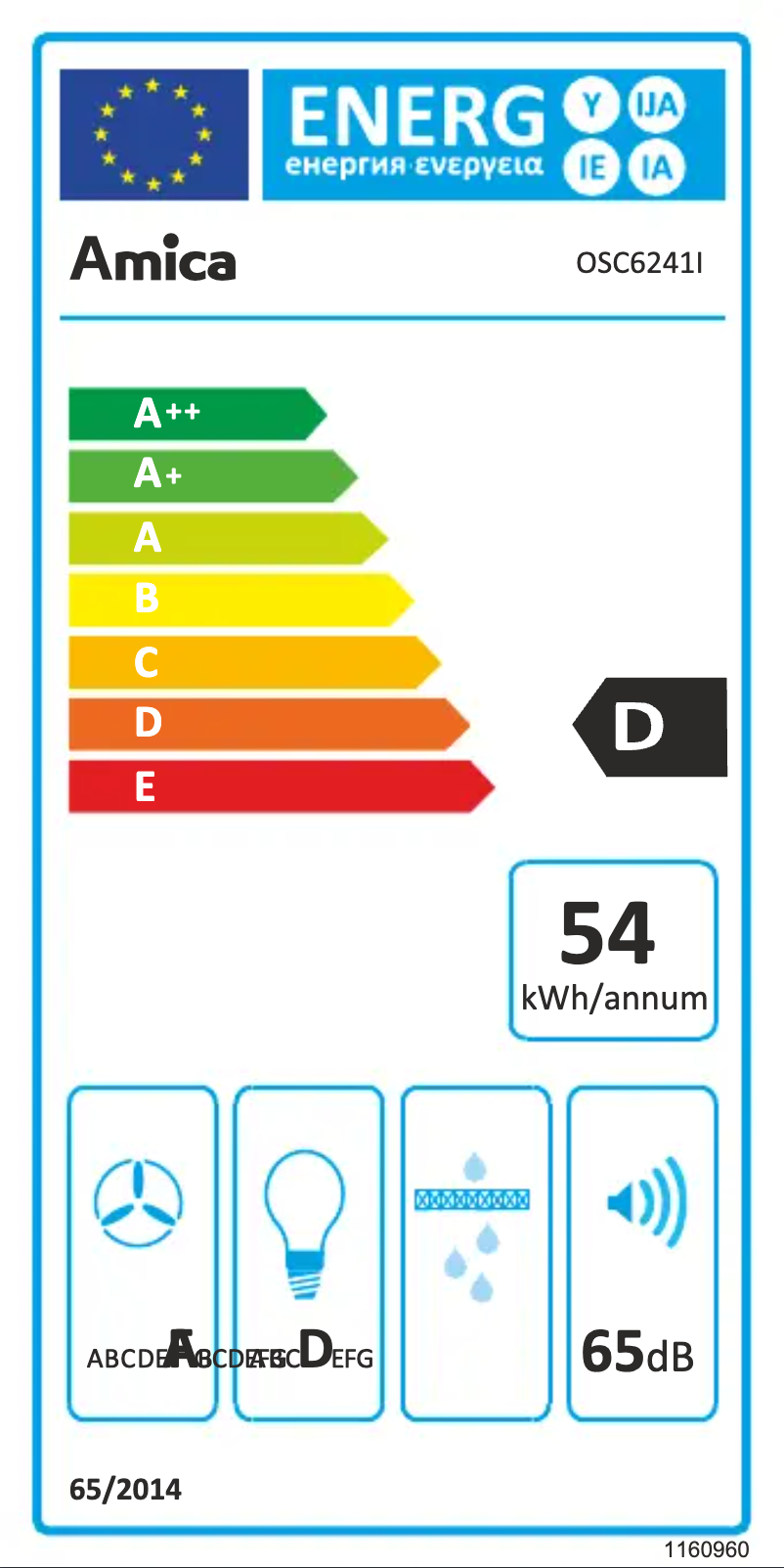 Image de la première page du manuel de l'appareil OSC6241I