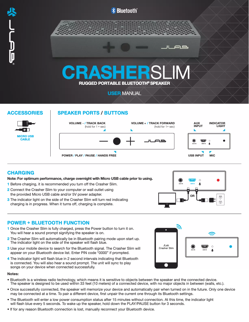 Image de la première page du manuel de l'appareil Crasher Slim