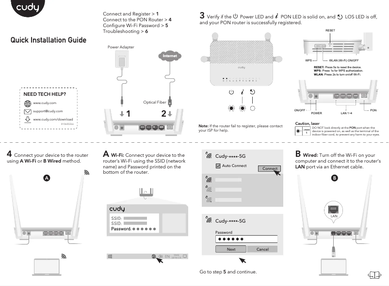 Página 1 del manual Manual de usuario Cudy GP1200