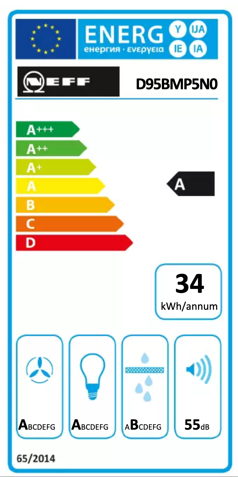 Page 1 of the manual Energy Label Neff D95BMP5N0