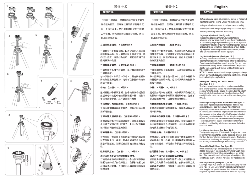 Page 1 de la notice Manuel utilisateur Benro C2573FS4