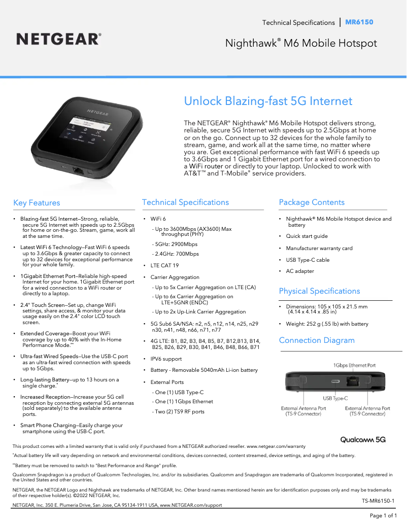 Image de la première page du manuel de l'appareil Nighthawk M6 MR6150