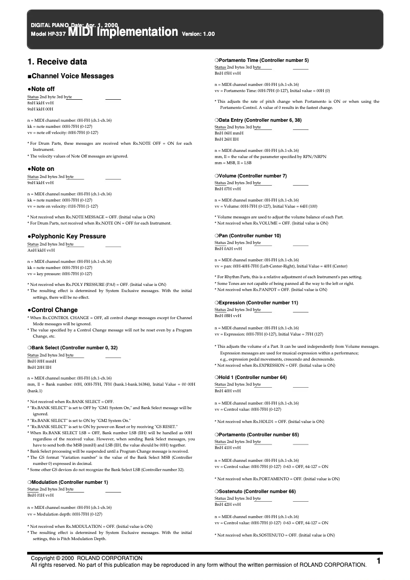 Page n°1 - Manuel utilisateur Roland HP 337
