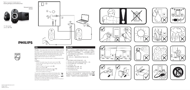 Page 1 de la notice Manuel utilisateur Philips SPA4320