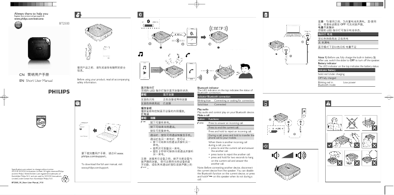 Page n°1 - Guide de démarrage rapide Philips BT2500B