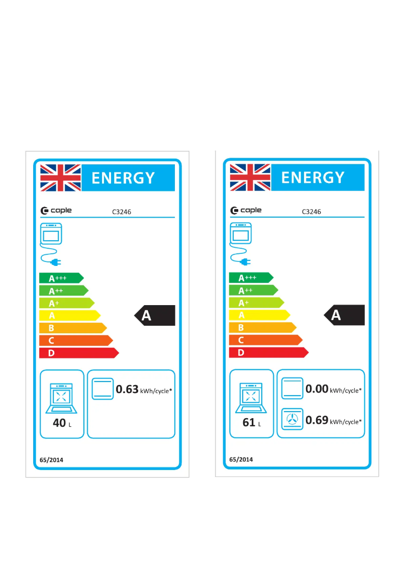 Image de la première page du manuel de l'appareil C3246