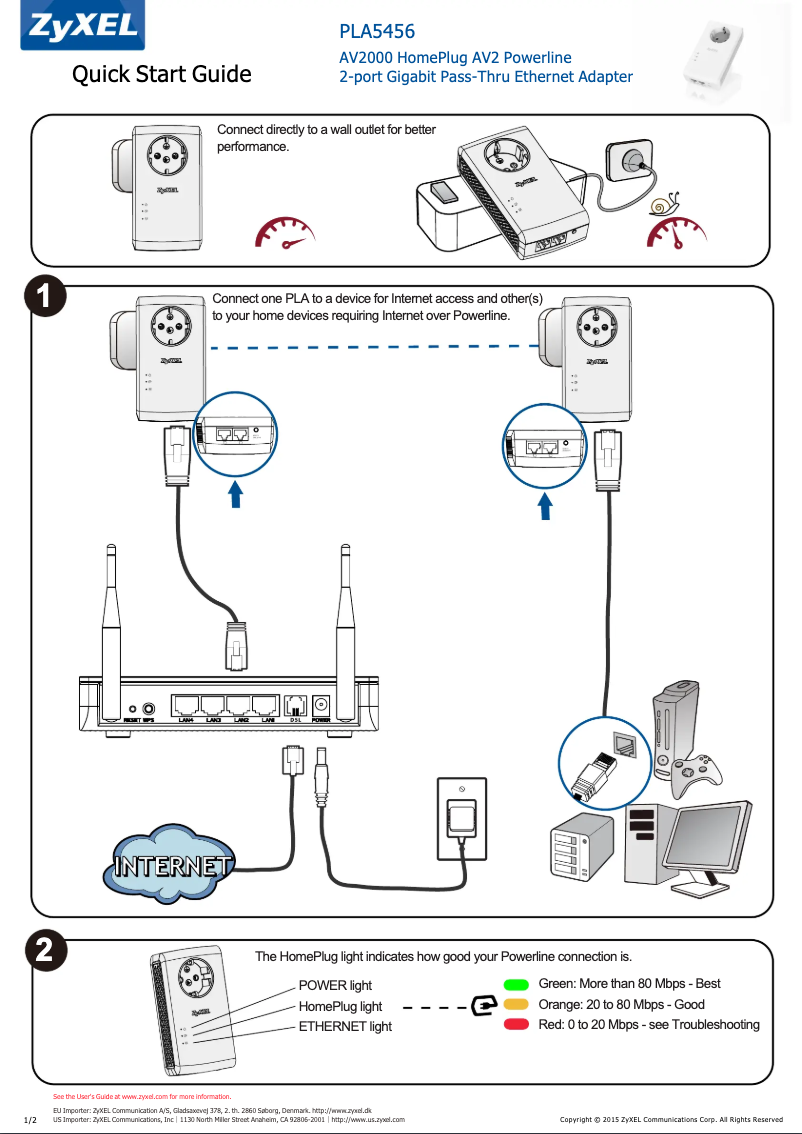 Page 1 de la notice Guide de démarrage rapide ZyXEL PLA5456