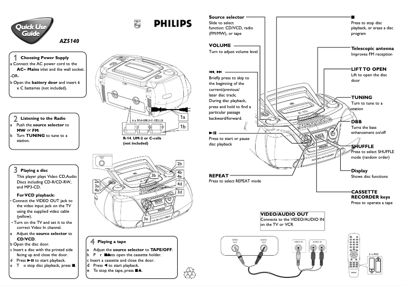 Page 1 de la notice Guide de démarrage rapide Philips AZ5140