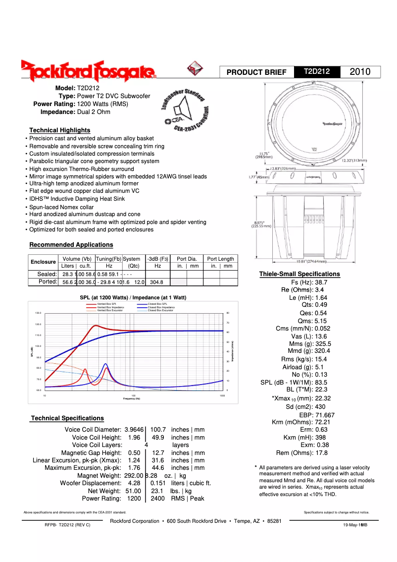 Image de la première page du manuel de l'appareil Power T2D215