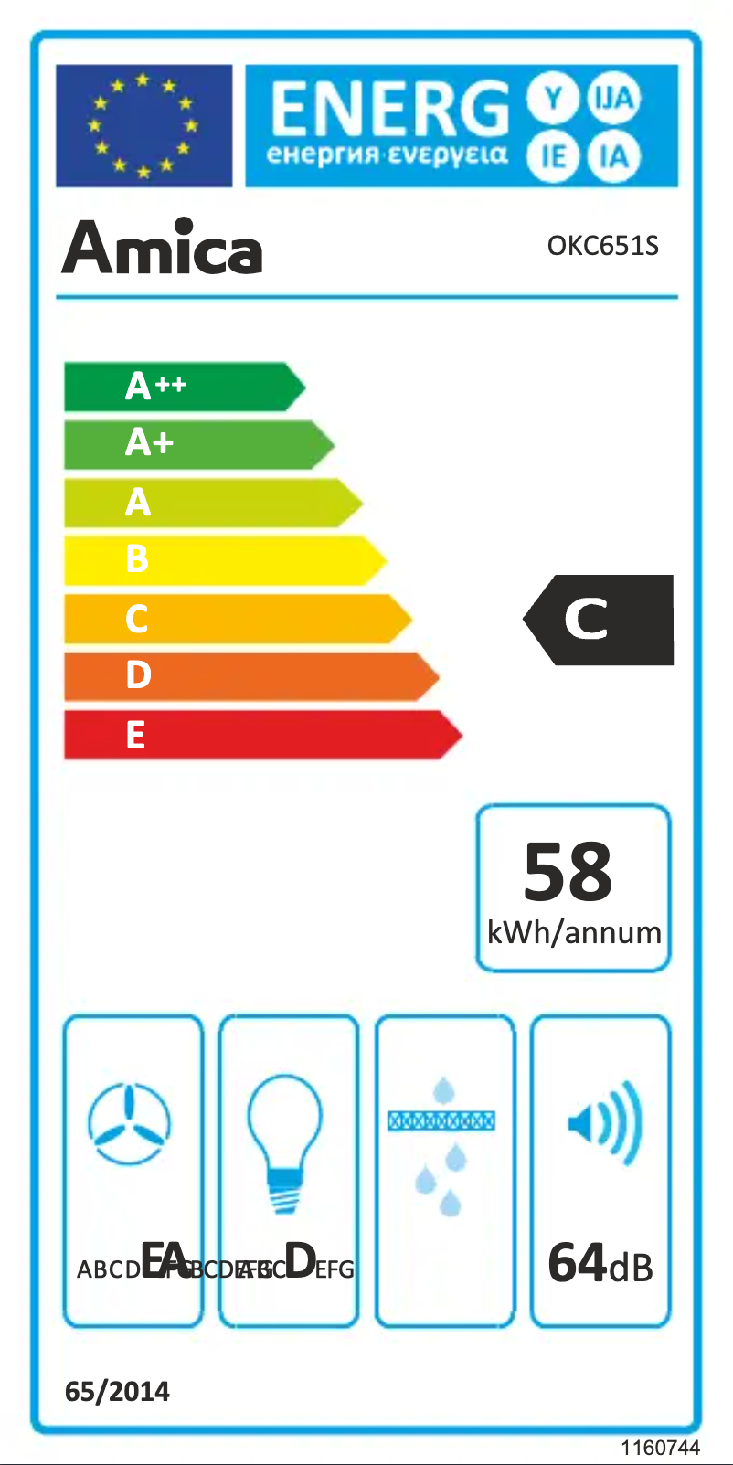Imagen de la primera página del manual del dispositivo OKC651S