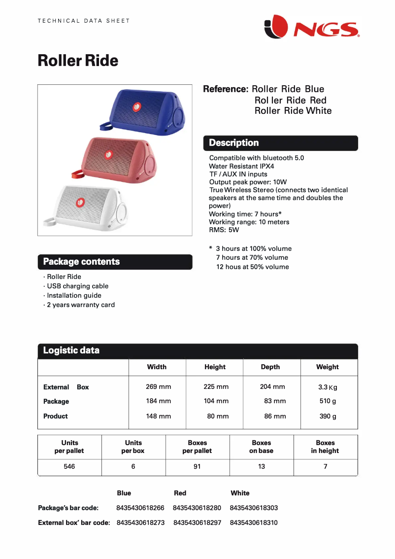 Image de la première page du manuel de l'appareil Roller Ride