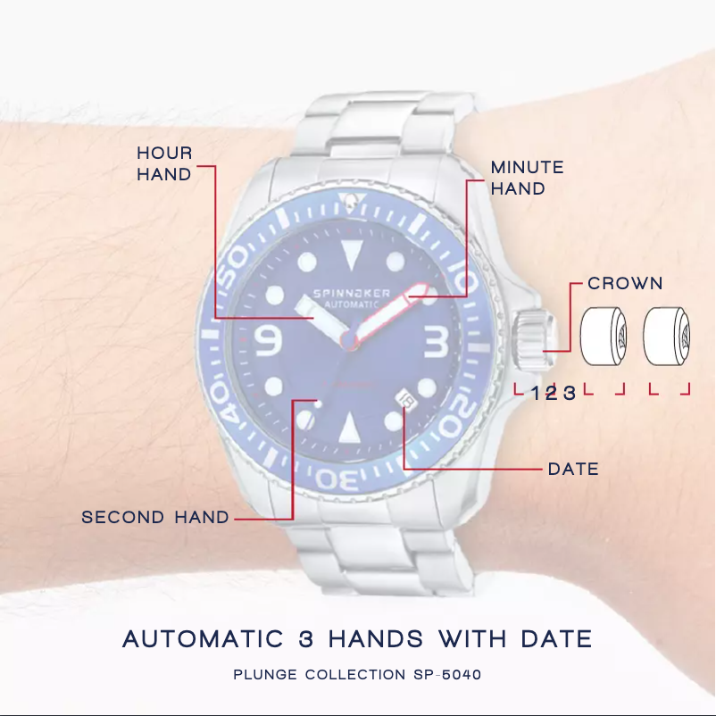 Page 1 de la notice Manuel utilisateur Spin Master SP-5040