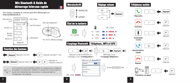 Page n°1 - Guide de démarrage rapide Sena Bluetooth Mic & Intercom