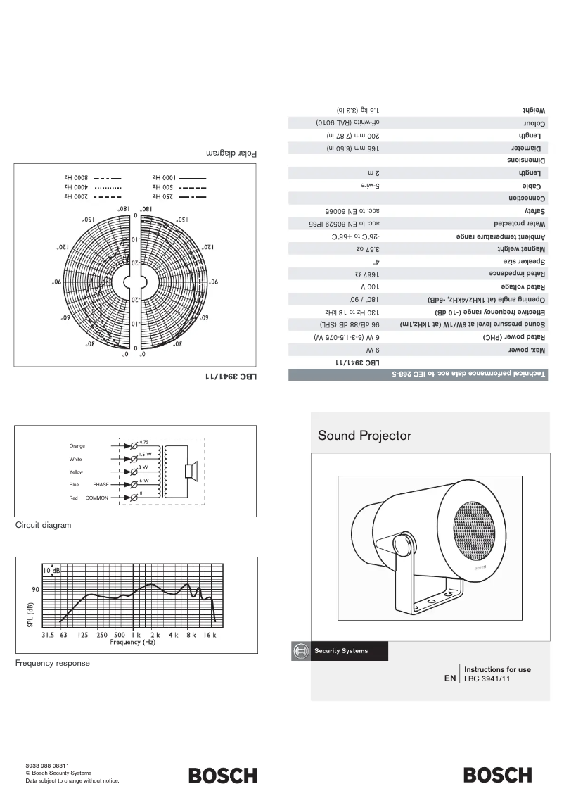 Page 1 de la notice Manuel utilisateur Bosch LBC 3941/11