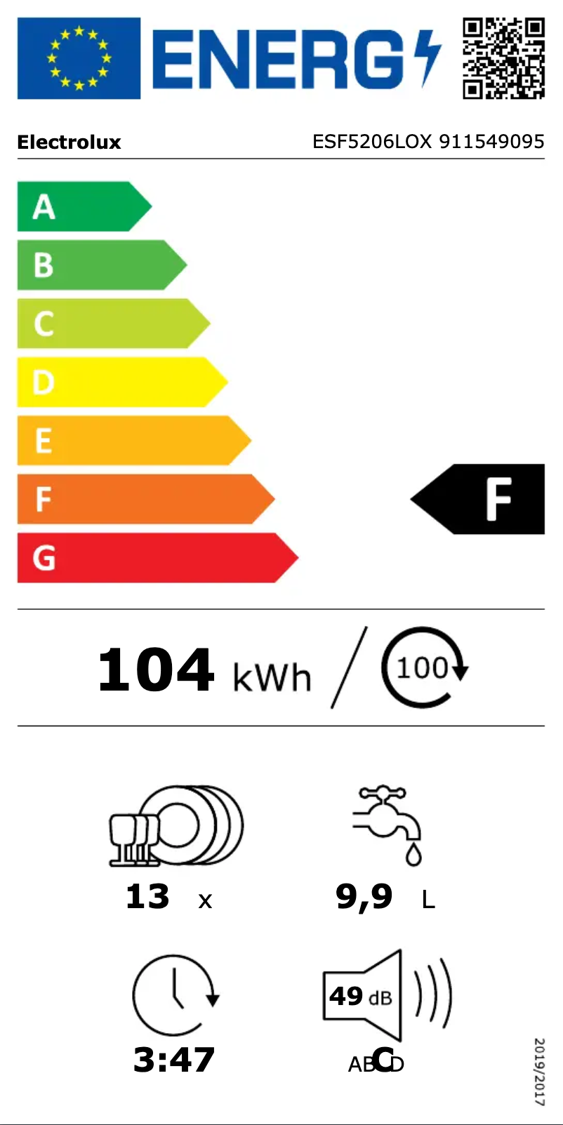 Page n°1 - Label énergétique Electrolux ESF5206LOX