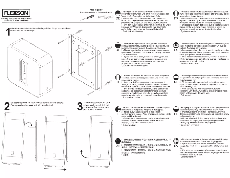 Image de la première page du manuel de l'appareil FXSUBB