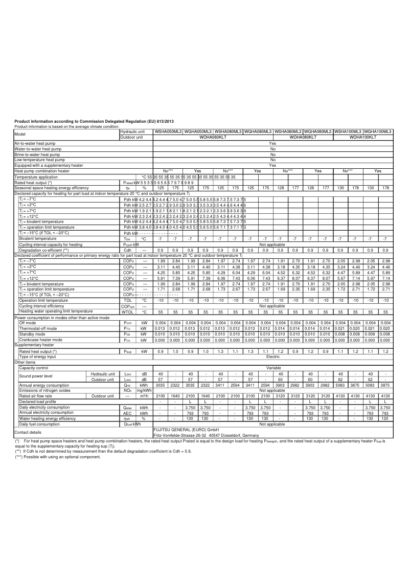 Page 1 de la notice Fiche technique Fujitsu WSHA080ML3