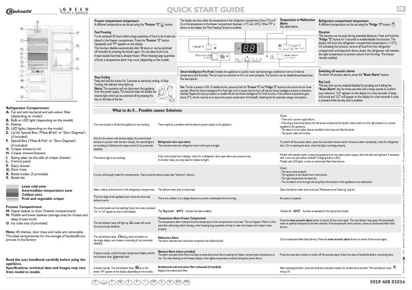 Page 1 de la notice Manuel utilisateur Bauknecht KGIE 2181
