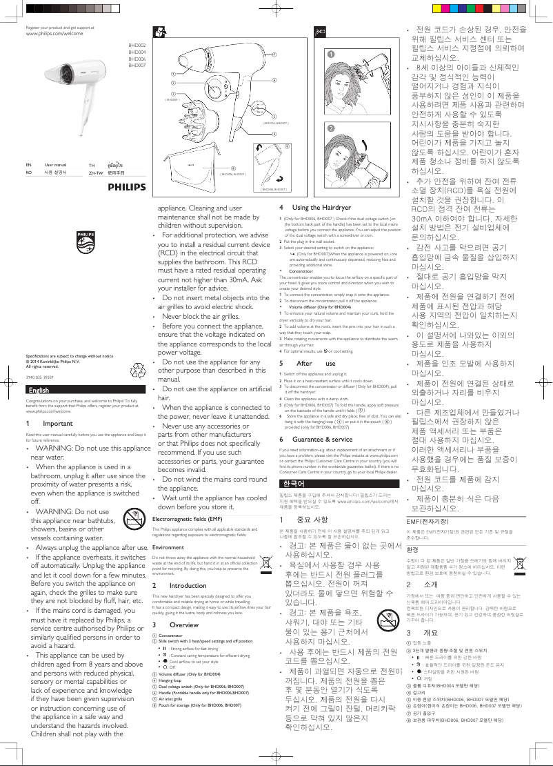 Página 1 del manual Manual de usuario Philips Essential Care BHD008