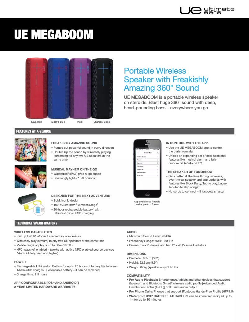 Page n°1 - Manuel utilisateur Ultimate Ears MEGABOOM